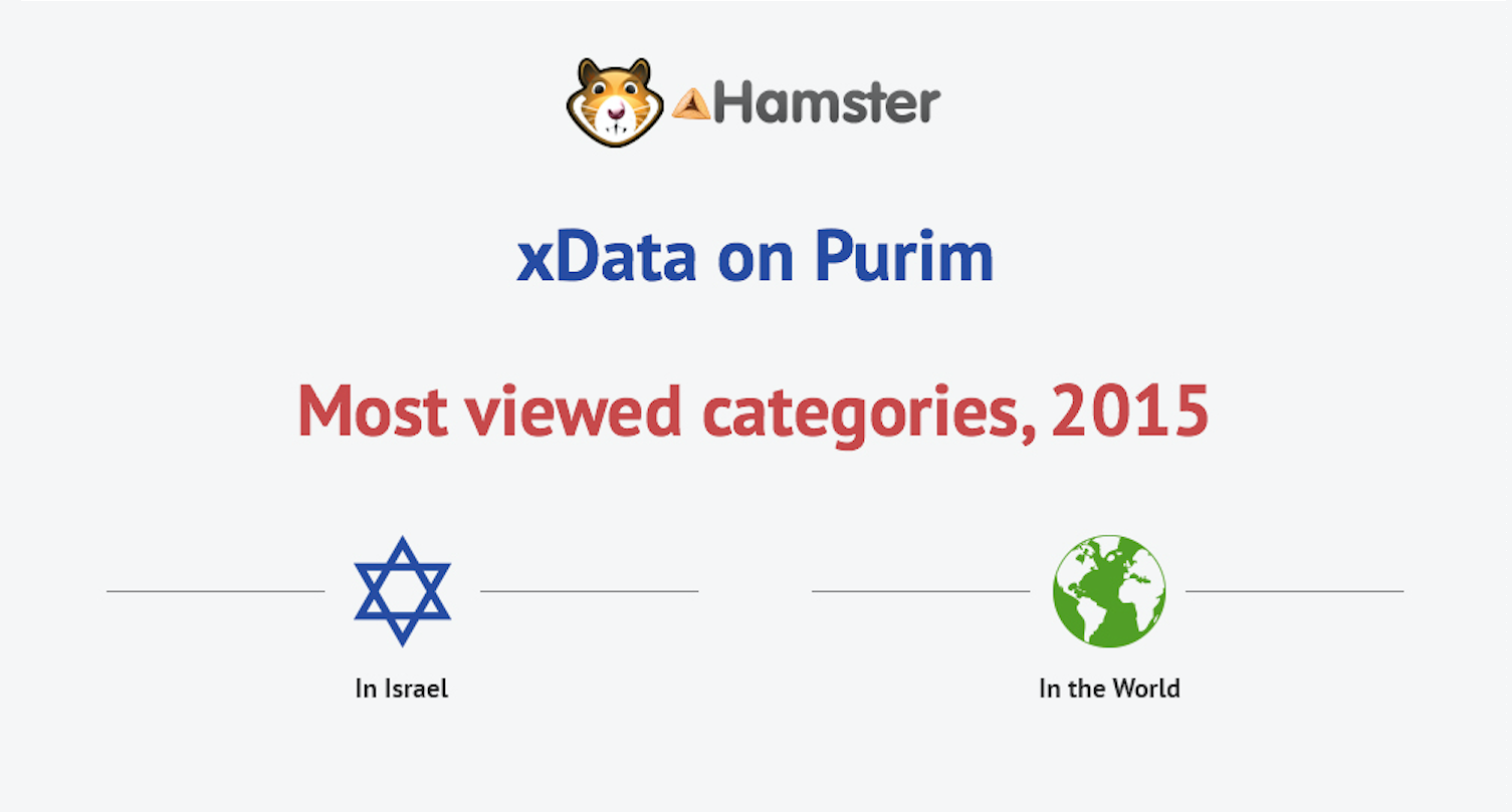 xHamster on the Purim Vibe!